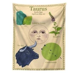 Boogzel Apparel Horoscope Aesthetic Wall Tapestry DRESSED FOR SPACE