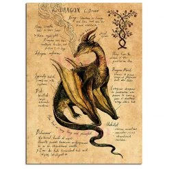 Boogzel Apparel Home Decor Magical Creatures Canvas Poster