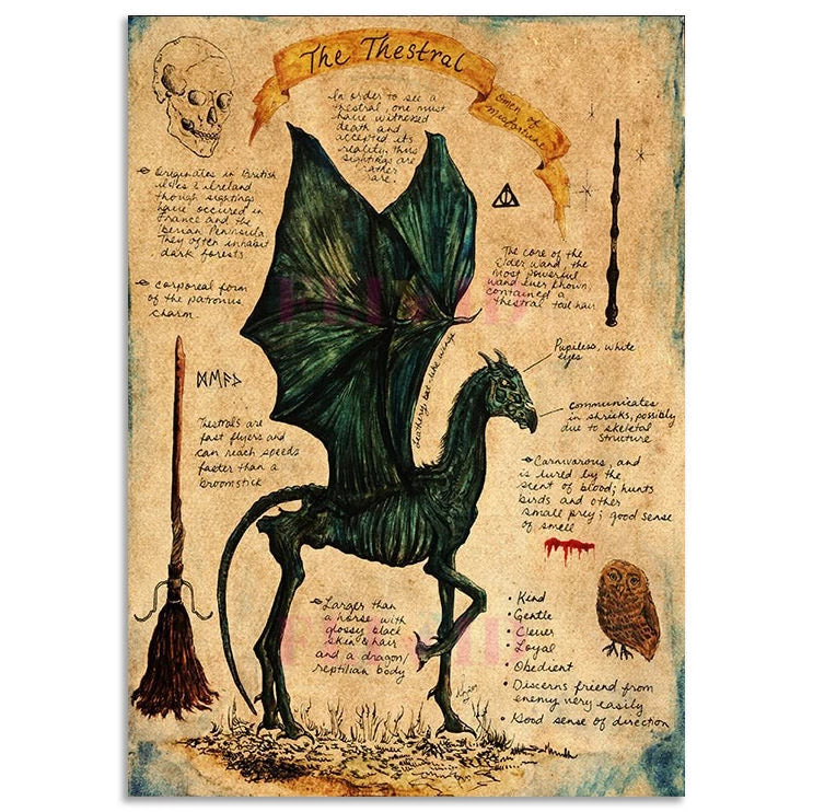 Boogzel Apparel Home Decor Magical Creatures Canvas Poster 3 Boogzel Apparel Home Decor Magical Creatures Canvas Poster