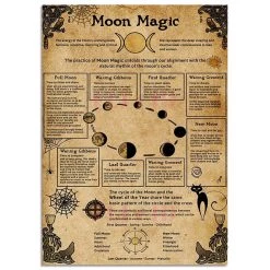 Boogzel Apparel Moon Magic Vintage Poster DRESSED FOR SPACE